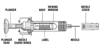 CEPREXP01