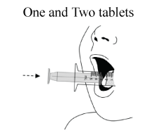 CNITYRT08