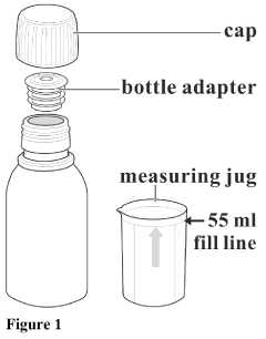 CTAMIFL01