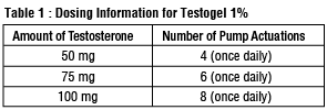 CTESTOG