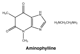 CSAMINPH.gif