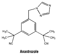CSANASTR.gif