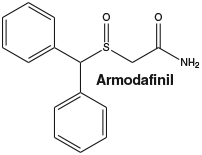 CSARMODA.gif