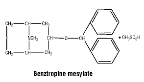 CSBENZTR.gif