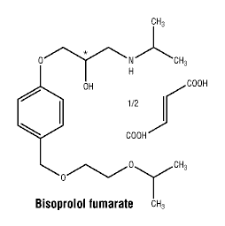 CSBISFUM.gif