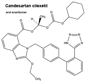 CSCANDCI.gif