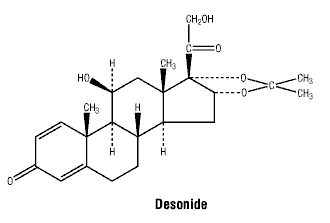 CSDESONI.gif