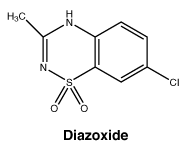 CSDIAZOX.gif