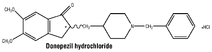 CSDONEPE.gif