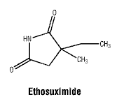 CSETHOSU.gif