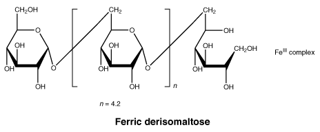 CSFEDISO.gif