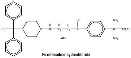 CSFEXHYD.gif