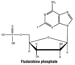 CSFLUDAR.gif