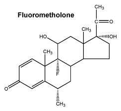 CSFLUMET.gif