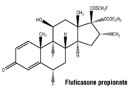 CSFLUPRO.gif