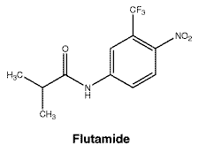 CSFLUTAM.gif