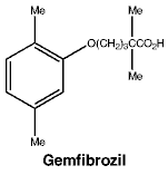 CSGEMFIB.gif
