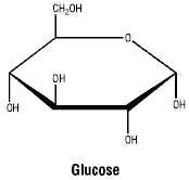 CSGLUCOS.gif