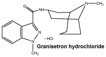 CSGRAHYD.gif