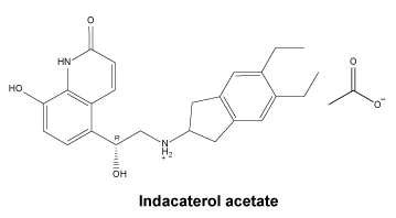 CSINDAAC.gif