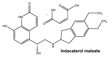 CSINDMAL.gif