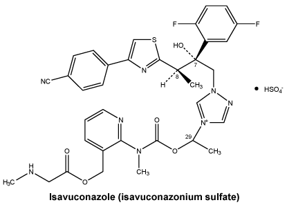 CSISAVSU.gif