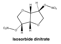 CSISODIN.gif