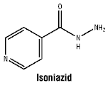 CSISONIA.gif