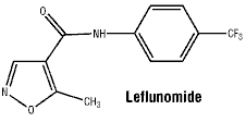 CSLEFLUN.gif