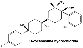 CSLEVOCA.gif