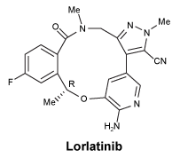 CSLORLAT.gif