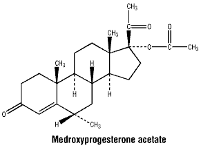CSMEDPRO.gif