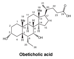 CSOBETIC.gif