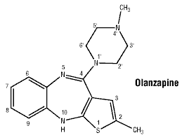 CSOLANZA.gif