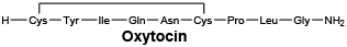 CSOXYTCN.gif