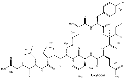 CSOXYTOC.gif