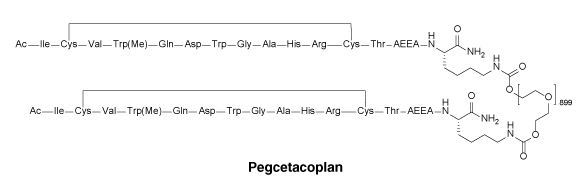 CSPEGCET.gif