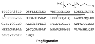 CSPEGFIL.gif