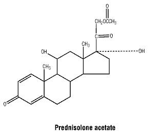 CSPREDAC.gif