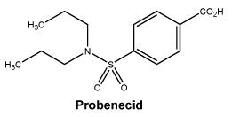CSPROCID.gif