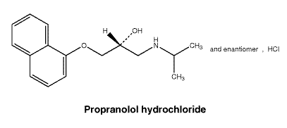 CSPROPRA.gif