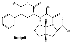 CSRAMIPR.gif