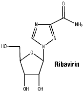 CSRIBAVI.gif