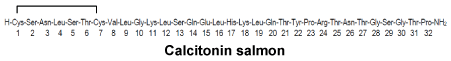 CSSALCAT.gif