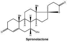 CSSPIRON.gif