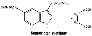 CSSUMATR.gif