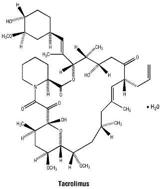 CSTACROL.gif