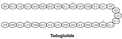 CSTEDUGL.gif