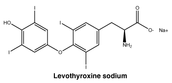 CSTHYSOD.gif