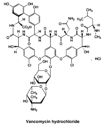 CSVANHCL.gif